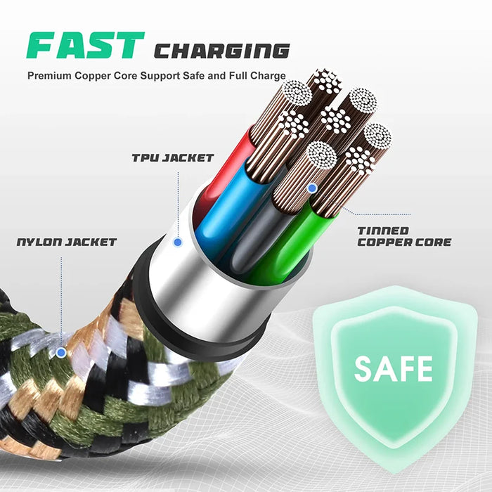 USB-C Fast Charger Cable for Zebra ET45 Tablet