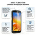 Infographic showing key protection benefits of the Zebra TC53 / TC58 tempered glass screen protector, including precision fit, touch sensitivity, and screen clarity