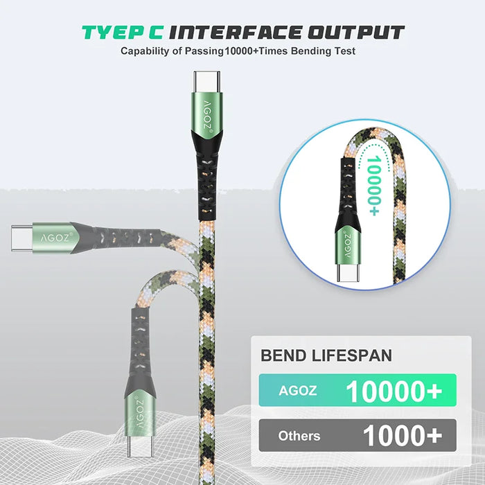 USB-C Fast Charger Cable for Zebra EC50/EC55 Handheld