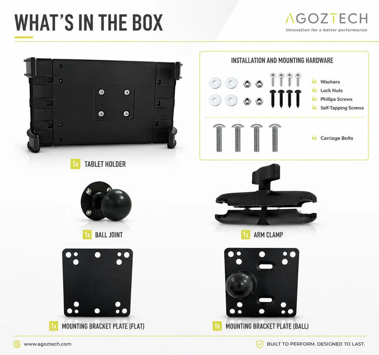 AGOZ Panasonic Tablet Mount Holder for Forklifts